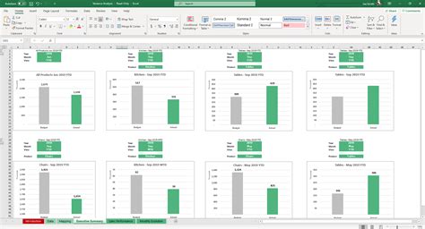 Variance Analysis Excel Template - Simple Sheets