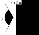 Supplementary Angles Calculator