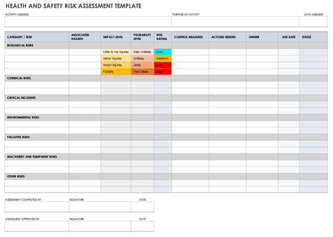 Brca Risk Assessment Form Printable - Printable Forms Free Online