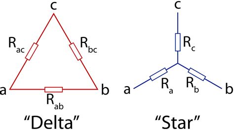 Difference between Star and Delta Connections - Engineering Tutorial