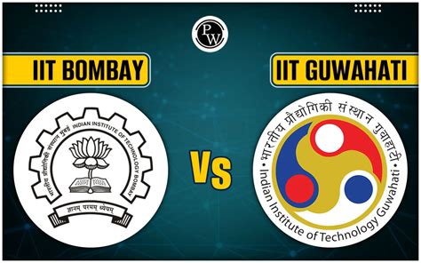 IIT Bombay Vs IIT Guwahati, NIRF Ranking, Fees Structure, Courses ...