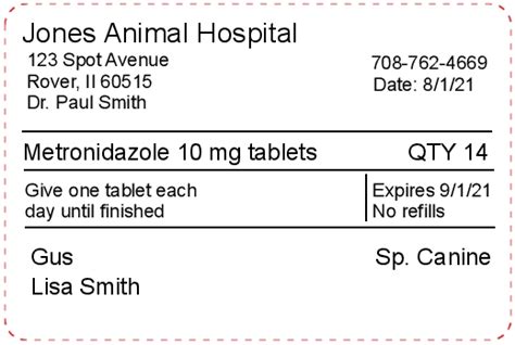 A Guide To Veterinary Prescription Label Requirements | United Ad Label