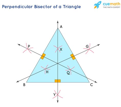 How to Draw Perpendicular Bisector - Sullins Glinte