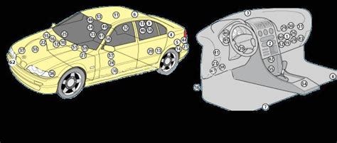 Bmw E46 Dashboard Indicator Lights Not Working | Shelly Lighting