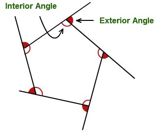 What is the formula for finding the sum of all exterior angles? | Socratic