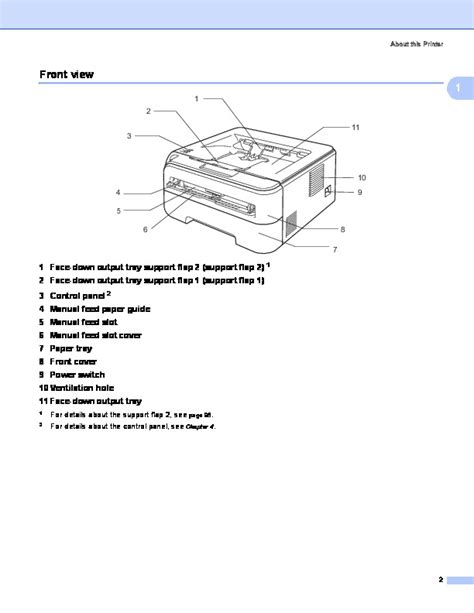 Brother HL-2140 HL-2150N HL-2170W Laser Printer Users Guide