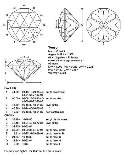 Gem Faceting Diagrams | Jewel drawing, Gem drawing, Faceted design