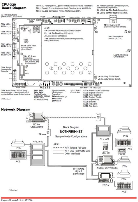 Honeywell Notifier Nfs 320 Wiring Diagram - Wiring Diagram