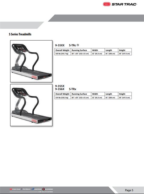 Treadmill Service Manual