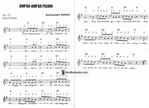 Lirik Lagu Ampar-Ampar Pisang Beserta Makna(terjemahan) Lagu, Not dan ...