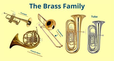 Musical Instruments and their Families Series: The Brass Family ...