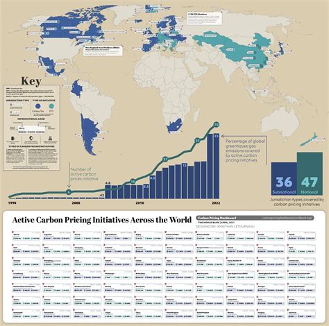 Mapped: Carbon Pricing Initiatives Around the World