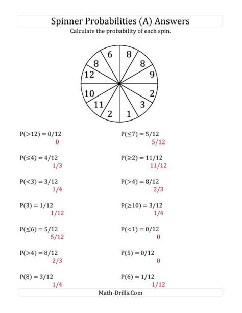 12 Section Spinner Probabilities (A)