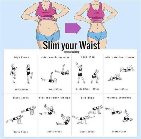 Work out dump | Small waist workout, Workout, Waist workout