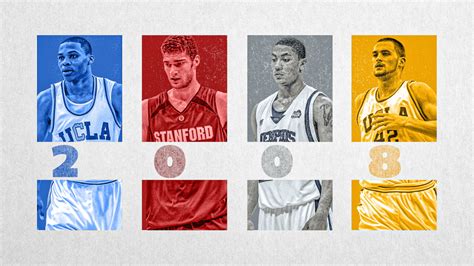 2008 NBA re-draft: The way it should have been