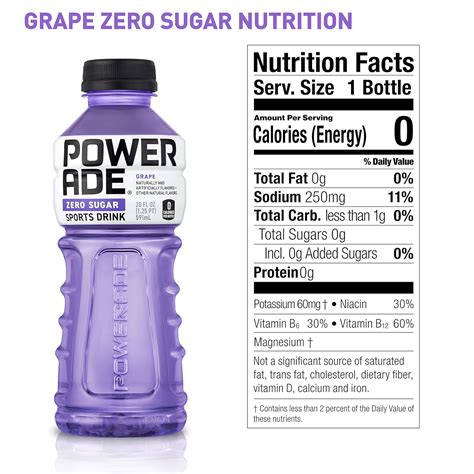 Powerade Nutrition Label Australia | Blog Dandk