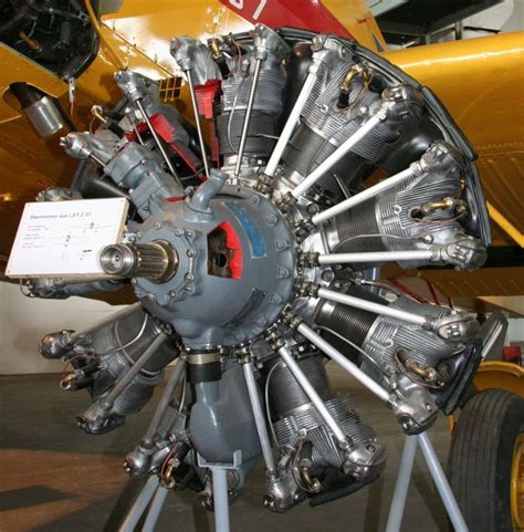 radial engine | Aircraft engine, Radial engine, Engineering