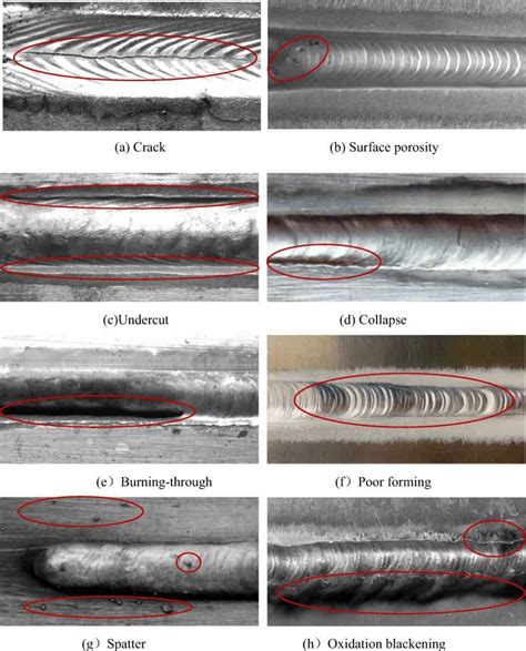 Exploring Types of Welding Defects