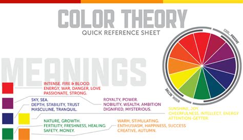 Color Meanings: Important to your business - yourmarketingbff.com