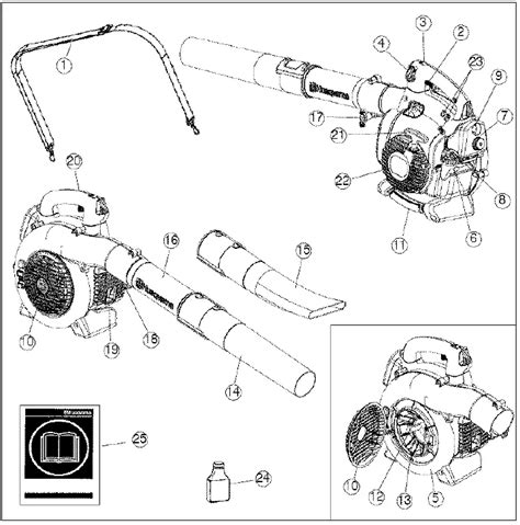 Husqvarna 125B Series Leaf Blower Instruction Manual