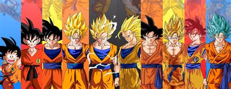 What is Goku's strongest form as of 2021?