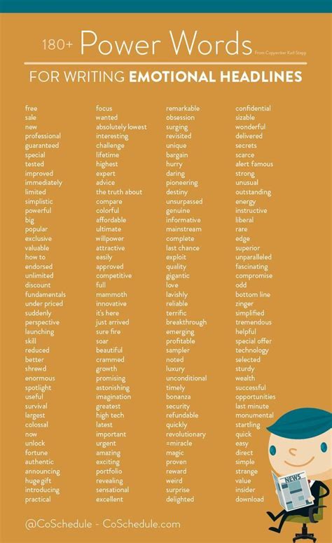 180 Emotionally Powerful Words To Use In Headlines - Writers Write