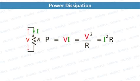 17+ Calculating Power Dissipated - AshleaShanna