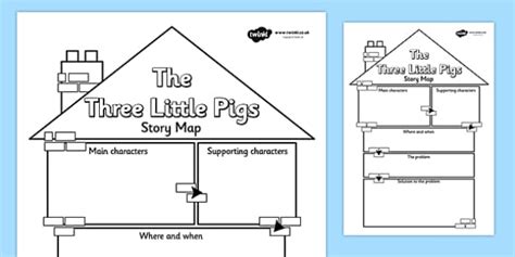 Three Little Pigs Narrative Story Map Template - English