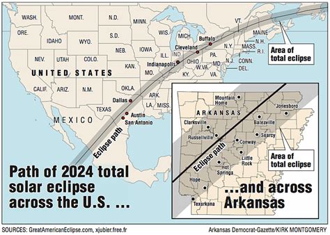 MAP: 2024 total solar eclipse path goes right over Arkansas