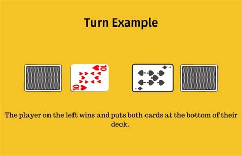 War Card Game Rules - How to play War the Card Game