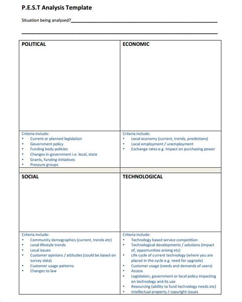 Pestel Analysis Template Word – Mightyprintingdeals.com