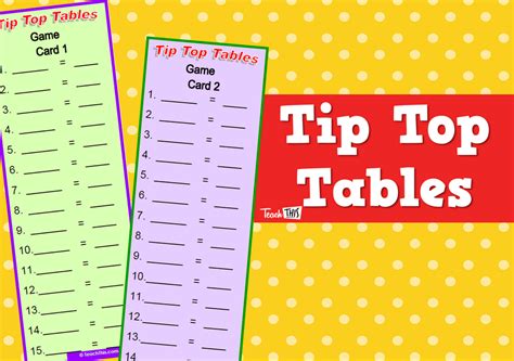 Tip Top Tables :: Teacher Resources and Classroom Games :: Teach This