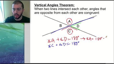 Vertical Angles Theorem and Proof - YouTube