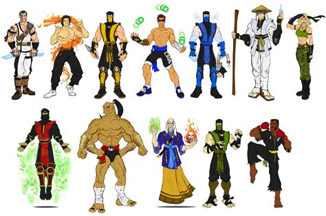 Mortal Kombat 1 Characters