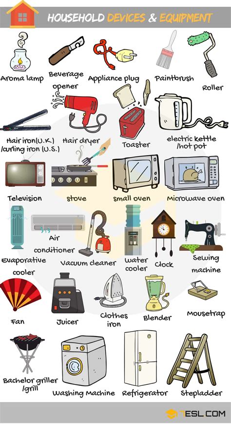 40+ Home Appliances Name In English Images