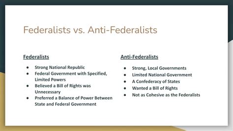 Federalists VS Anti-Federalists - YouTube