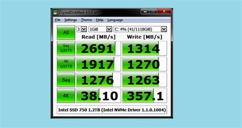 vidlička tridsať obdĺžnik hdd speed test tool diplomacia makeup pomsta