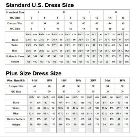 Dress Sizes – Fashion dresses