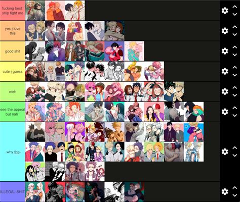 mha ships tier list by ICatfishedYourGramma on DeviantArt