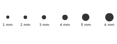 Pupil Size Chart