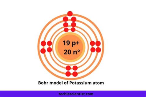 Electron Dot Structure Of Potassium