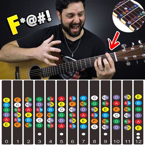 Guitar Fretboard Stickers, Kimlong Color Coded Note Decals Fingerboard ...