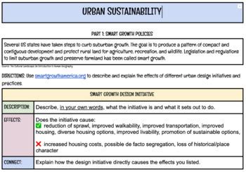 Urban Sustainability--Smart Growth Policies by PiercedWithKnowledge