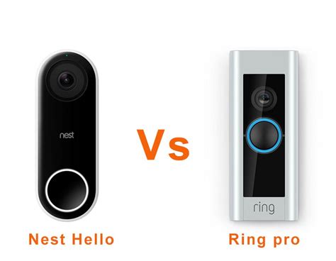 Nest Hello vs Ring Pro - Check Why Nest Hello is Best!