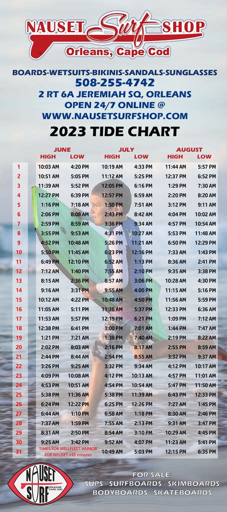 2023 Tide Chart – Nauset Surf Shop
