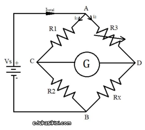 Jembatan Wheatstone Penjelasan Teori Prinsip kerja Aplikasi ...