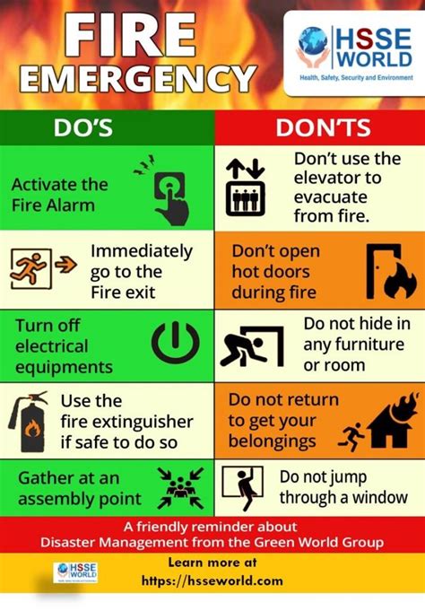 Fire Drill Safety Rules