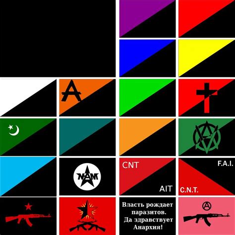 Anarchist Flags