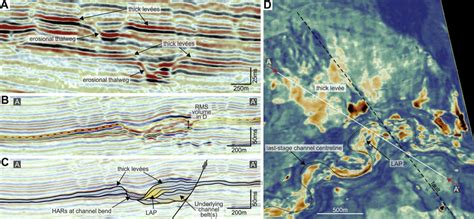 Examples of hybrid-type channel belts from the study area. (A) The most ...