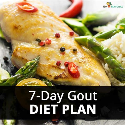 7-Day Gout Diet Plan: Top Foods To Eat & Avoid For Gout | Eu Natural ...